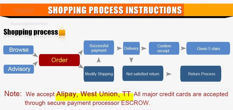 Matte Liquid Lipstick Waterproof Long Lasting Sexy Velvet Lip Gloss Nude Pigment Red Black Women Beauty Makeup Cosmetics